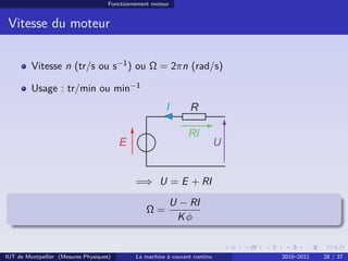 Fonctionnement moteur

Vitesse du moteur
Vitesse n (tr/s ou s−1 ) ou Ω = 2πn (rad/s)
Usage : tr/min ou min−1

I

R
RI

E

U

=⇒ U = E + RI
Ω=

IUT de Montpellier (Mesures Physiques)

U − RI
Kφ

La machine à courant continu

2010–2011

28 / 37

 
