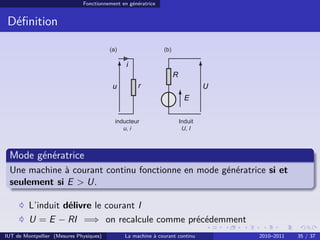 Fonctionnement en génératrice

Déﬁnition
(a)

(b)

i
R
u

r

U
E

inducteur
u, i

Induit
U, I

Mode génératrice
Une machine à courant continu fonctionne en mode génératrice si et
seulement si E > U.
L’induit délivre le courant I
U = E − RI =⇒ on recalcule comme précédemment
IUT de Montpellier (Mesures Physiques)

La machine à courant continu

2010–2011

35 / 37

 
