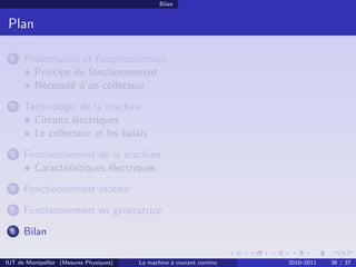 Bilan

Plan
1

Présentation et Fonctionnement
Principe de fonctionnement
Nécessité d’un collecteur

2

Technologie de la machine
Circuits électriques
Le collecteur et les balais

3

Fonctionnement de la machine
Caractéristiques électriques

4

Fonctionnement moteur

5

Fonctionnement en génératrice

6

Bilan

IUT de Montpellier (Mesures Physiques)

La machine à courant continu

2010–2011

36 / 37

 