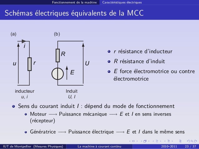 Les composants dun moteur a courant continu pdf