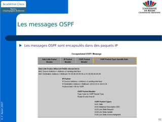 Les messages OSPF


                    Les messages OSPF sont encapsulés dans des paquets IP
© F. Nolot 2007




                                                                            11
 
