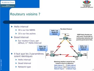 Routeurs voisins ?


                    Hello interval
                       30 s sur les NBMA
                       10 s sur les autres
                    Dead Interval
                       Sur routeur Cisco, par
                       défaut, 4 * Hello Interval




                    Il faut que les 3 paramètres
                    soient identiques
                       Hello interval
© F. Nolot 2007




                       Dead Interval
                       Network type
                                                    17
 