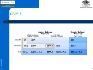 © F. Nolot 2007




                  OSPF ?




2
 