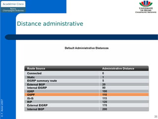 Distance administrative
© F. Nolot 2007




                                            21
 