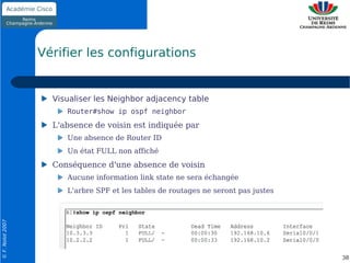 Vérifier les configurations


                    Visualiser les Neighbor adjacency table
                       Router#show ip ospf neighbor
                    L'absence de voisin est indiquée par
                       Une absence de Router ID
                       Un état FULL non affiché
                    Conséquence d'une absence de voisin
                       Aucune information link state ne sera échangée
                       L'arbre SPF et les tables de routages ne seront pas justes
© F. Nolot 2007




                                                                                    38
 