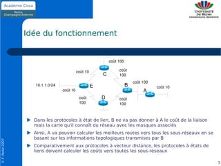 Idée du fonctionnement


                                                              coût 100

                                            coût 10                coût
                                                          C        100
                                                                             coût 100
                    10.1.1.0/24                       E                  B              coût 10
                                  coût 10                                         A
                                             coût         D        coût
                                             100                   100



                    Dans les protocoles à état de lien, B ne va pas donner à A le coût de la liaison
                    mais la carte qu'il connaît du réseau avec les masques associés
                    Ainsi, A va pouvoir calculer les meilleurs routes vers tous les sous-réseaux en se
                    basant sur les informations topologiques transmises par B
© F. Nolot 2007




                    Comparativement aux protocoles à vecteur distance, les protocoles à états de
                    liens doivent calculer les coûts vers toutes les sous-réseaux

                                                                                                         5
 