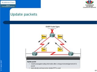 Update packets
© F. Nolot 2007




                                   60
 