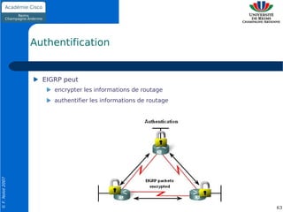 Authentification


                    EIGRP peut
                       encrypter les informations de routage
                       authentifier les informations de routage
© F. Nolot 2007




                                                                  63
 