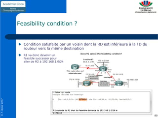 Feasibility condition ?


                    Condition satisfaite par un voisin dont la RD est inférieure à la FD du
                    routeur vers la même destination
                    R1 va donc devenir un
                    feasible successor pour
                    aller de R2 à 192.168.1.0/24
© F. Nolot 2007




                                                                                              80
 