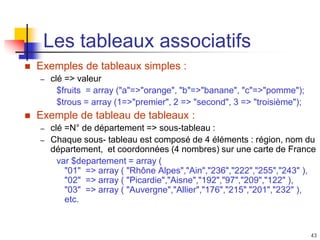 43
Les tableaux associatifs
 Exemples de tableaux simples :
– clé => valeur
$fruits = array ("a"=>"orange", "b"=>"banane", "c"=>"pomme");
$trous = array (1=>"premier", 2 => "second", 3 => "troisième");
 Exemple de tableau de tableaux :
– clé =N° de département => sous-tableau :
– Chaque sous- tableau est composé de 4 éléments : région, nom du
département, et coordonnées (4 nombres) sur une carte de France
var $departement = array (
"01" => array ( "Rhône Alpes","Ain","236","222","255","243" ),
"02" => array ( "Picardie","Aisne","192","97","209","122" ),
"03" => array ( "Auvergne","Allier","176","215","201","232" ),
etc.
 