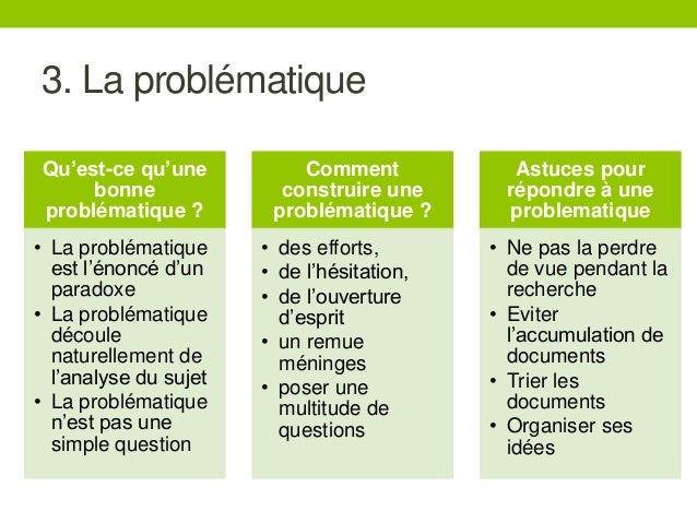 Cours3 Du sujet à la problématique