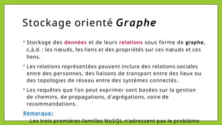 Stockage orienté Graphe
• Stockage des données et de leurs relations sous forme de graphe,
c,à,d. : les nœuds, les liens et des propriétés sur ces nœuds et ces
liens.
• Les relations représentées peuvent inclure des relations sociales
entre des personnes, des liaisons de transport entre des lieux ou
des topologies de réseau entre des systèmes connectés.
• Les requêtes que l'on peut exprimer sont basées sur la gestion
de chemins, de propagations, d'agrégations, voire de
recommandations.
Remarque:
Les trois premières familles NoSQL n'adressent pas le problème
 