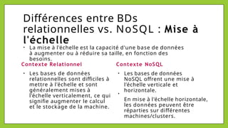 Différences entre BDs
relationnelles vs. NoSQL : Mise à
l'échelle
●
La mise à l'échelle est la capacité d'une base de données
à augmenter ou à réduire sa taille, en fonction des
besoins.
●
Les bases de données
relationnelles sont difficiles à
mettre à l'échelle et sont
généralement mises à
l'échelle verticalement, ce qui
signifie augmenter le calcul
et le stockage de la machine.
Contexte Relationnel Contexte NoSQL
●
●
Les bases de données
NoSQL offrent une mise à
l'échelle verticale et
horizontale.
En mise à l'échelle horizontale,
les données peuvent être
réparties sur différentes
machines/clusters.
 