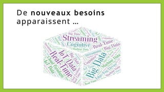 De nouveaux besoins
apparaissent …
 