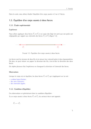 1
1. Forces
Dans la suite, nous allons étudier l’équilibre d’un corps soumis à 2 ou à 3 forces.
1.3. Équilibre d’un corps soumis à deux forces
1.3.1. Étude expérimentale
Expérience
Nous allons appliquer deux forces F1 et F2 à un corps très léger de sorte que son poids soit
négligeable par rapport aux intensités des forces F1 et F2 (ﬁgure 1.2).
F1 F2
Figure 1.2.: Équilibre d’un corps soumis à deux forces
Les forces sont les tensions de deux ﬁls et on mesure leur intensité grâce à deux dynamomètres.
De plus, on peut relever sur papier la direction des ﬁls, c’est-à-dire la direction des deux
forces.
On répète plusieurs fois l’expérience en changeant la direction et l’intensité des forces.
Observations
Lorsque le corps est en équilibre, les deux forces F1 et F2 qui s’appliquent sur lui ont :
– a même ligne d’action ;
– des sens contraires ;
– des intensités égales.
1.3.2. Condition d’équilibre
Ces observations se généralisent dans la condition d’équilibre :
Si un corps soumis à deux forces F1 et F2, les vecteurs-force sont opposés
F1 = −F2
5
 