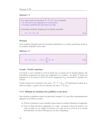 Physique 3e BC
Déﬁnition 1.3
Si un corps soumis à trois forces F1, F2 et F3 est en équilibre :
– les trois forces sont coplanaires et concourantes ;
– la somme vectorielle des trois forces est nulle.
La deuxième condition s’exprime par la relation vectorielle :
F1 + F2 + F3 = 0 (1.2)
Remarque
Cette condition d’équilibre peut-être facilement généralisée à un nombre quelconque de forces.
La condition d’équilibre s’écrit alors :
Déﬁnition 1.4
F1 + F2 + F3 + . . . + FN =
N
i=1
Fi = 0 (1.3)
Exemple : Pendule magnétique
Une boule en acier attachée à un ﬁl et attirée par un aimant est en équilibre (ﬁgure 1.8).
Considérons uniquement les forces qui s’appliquent sur la boule : son poids P, vertical et
appliqué en G, la tension T du ﬁl et la force magnétique Fmag, horizontale et orientée vers
l’aimant.
Comme la boule est en équilibre, nous avons : P + T + Fmag = 0. Connaissant le poids de la
boule et l’angle α, quelles sont les intensités des forces T et Fmag ?
1.4.3. Méthode de résolution d’un problème à trois forces
Pour résoudre un problème comme celui posé dans l’exemple 1.4.2, nous allons systématiquement
appliquer la procédure suivante :
a) Préciser clairement le corps considéré et pour lequel la condition d’équilibre est appliquée.
b) Faire un bilan des forces appliquées à ce corps : son poids, la force de réaction si le
corps est posé sur un support, la tension si le corps est lié à un ﬁl ou à un ressort,
éventuellement une force électrique ou une force magnétique.
10
 