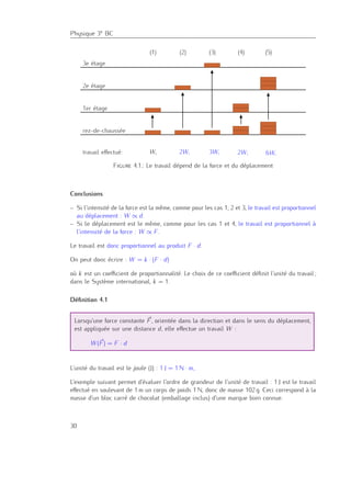 Physique 3e BC
Figure 4.1.: Le travail dépend de la force et du déplacement
Conclusions
– Si l’intensité de la force est la même, comme pour les cas 1, 2 et 3, le travail est proportionnel
au déplacement : W ∝ d.
– Si le déplacement est le même, comme pour les cas 1 et 4, le travail est proportionnel à
l’intensité de la force : W ∝ F.
Le travail est donc proportionnel au produit F · d.
On peut donc écrire : W = k · (F · d)
où k est un coeﬃcient de proportionnalité. Le choix de ce coeﬃcient déﬁnit l’unité du travail ;
dans le Système international, k = 1.
Déﬁnition 4.1
Lorsqu’une force constante F, orientée dans la direction et dans le sens du déplacement,
est appliquée sur une distance d, elle eﬀectue un travail W :
W (F) = F · d
L’unité du travail est le joule (J) : 1 J = 1 N · m,
L’exemple suivant permet d’évaluer l’ordre de grandeur de l’unité de travail : 1 J est le travail
eﬀectué en soulevant de 1 m un corps de poids 1 N, donc de masse 102 g. Ceci correspond à la
masse d’un bloc carré de chocolat (emballage inclus) d’une marque bien connue.
30
 