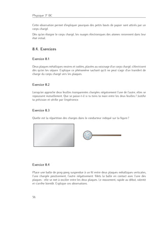 Physique 3e BC
Cette observation permet d’expliquer pourquoi des petits bouts de papier sont attirés par un
corps chargé.
Dès qu’on éloigne le corps chargé, les nuages électroniques des atomes reviennent dans leur
état initial.
8.4. Exercices
Exercice 8.1
Deux plaques métalliques neutres et isolées, placées au voisinage d’un corps chargé, s’électrisent
dès qu’on les sépare. Explique ce phénomène sachant qu’il ne peut s’agir d’un transfert de
charge du corps chargé vers les plaques.
Exercice 8.2
Lorsqu’on approche deux feuilles transparentes chargées négativement l’une de l’autre, elles se
repoussent mutuellement. Que se passe-t-il si tu tiens ta main entre les deux feuilles ? Justiﬁe
ta prévision et vériﬁe par l’expérience.
Exercice 8.3
Quelle est la répartition des charges dans le conducteur indiqué sur la ﬁgure ?
------
-
-
-
Exercice 8.4
Place une balle de ping-pong suspendue à un ﬁl entre deux plaques métalliques verticales,
l’une chargée positivement, l’autre négativement. Mets la balle en contact avec l’une des
plaques : elle se met à osciller entre les deux plaques. Le mouvement, rapide au début, ralentit
et s’arrête bientôt. Explique ces observations.
56
 