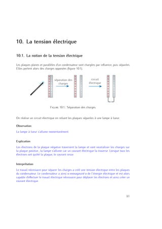 10. La tension électrique
10.1. La notion de la tension électrique
Les plaques planes et parallèles d’un condensateur sont chargées par inﬂuence, puis séparées.
Elles portent alors des charges opposées (ﬁgure 10.1).
--
-
-
- -
-
-
+ -
-
-
-
-
-
-
-
-
+
+
+
+
+
+
+
+
+ -
-
-
-
-
-
-
-
-
+
+
+
+
+
+
+
+
+ -
-
-
-
-
-
-
-
-
+
+
+
+
+
+
+
+
séparation des
charges
circuit
électrique
Figure 10.1.: Séparation des charges
On réalise un circuit électrique en reliant les plaques séparées à une lampe à lueur.
Observation
La lampe à lueur s’allume momentanément.
Explication
Les électrons de la plaque négative traversent la lampe et vont neutraliser les charges sur
la plaque positive ; la lampe s’allume car un courant électrique la traverse. Lorsque tous les
électrons ont quitté la plaque, le courant cesse.
Interprétation
Le travail nécessaire pour séparer les charges a créé une tension électrique entre les plaques
du condensateur. Le condensateur a ainsi « emmagasiné » de l’énergie électrique et est alors
capable d’eﬀectuer le travail électrique nécessaire pour déplacer les électrons et ainsi créer un
courant électrique.
61
 