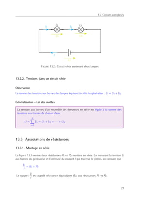 13. Circuits complexes
L1 L2
U1 U2
U
I
I2I1
Figure 13.2.: Circuit série contenant deux lampes
13.2.2. Tensions dans un circuit série
Observation
La somme des tensions aux bornes des lampes équivaut à celle du générateur : U = U1 +U2.
Généralisation – Loi des mailles
La tension aux bornes d’un ensemble de récepteurs en série est égale à la somme des
tensions aux bornes de chacun d’eux.
U =
N
i=1
Ui = U1 + U2 + · · · + UN
13.3. Associations de résistances
13.3.1. Montage en série
La ﬁgure 13.3 montre deux résistances R1 et R2 montées en série. En mesurant la tension U
aux bornes du générateur et l’intensité du courant I qui traverse le circuit, on constate que
U
I
= R1 + R2
Le rapport
U
I
est appelé résistance équivalente R12 aux résistances R1 et R2.
77
 