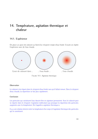 14. Température, agitation thermique et
chaleur
14.1. Expérience
On place un grain de colorant au fond d’un récipient rempli d’eau froide. Ensuite on répète
l’expérience avec de l’eau chaude.
… l’eau froide … … l’eau chaude.Grain de colorant dans …
Figure 14.1.: Agitation thermique
Observation
Le colorant s’est réparti dans le récipient d’eau froide sans qu’il fallait remuer. Dans le récipient
d’eau chaude, la répartition se fait plus rapidement.
Conclusion
Les particules qui constituent l’eau doivent être en agitation permanente. Ainsi le colorant peut
se répartir dans le récipient. L’agitation moléculaire qui provoque la répartition des particules
augmente avec la température. On l’appelle « agitation thermique ».
Il y a une relation directe entre la température d’un corps et l’agitation thermique des particules
qui le constituent.
83
 