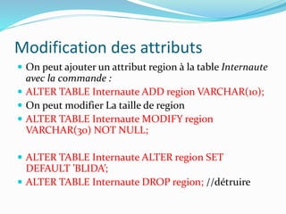 Modification des attributs
 On peut ajouter un attribut region à la table Internaute
avec la commande :
 ALTER TABLE Internaute ADD region VARCHAR(10);
 On peut modifier La taille de region
 ALTER TABLE Internaute MODIFY region
VARCHAR(30) NOT NULL;
 ALTER TABLE Internaute ALTER region SET
DEFAULT ’BLIDA’;
 ALTER TABLE Internaute DROP region; //détruire
 