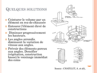 QUELQUES SOLUTIONS
 Ceinturer le volume par un
élément en rez-de-chaussée
 Entourer l’élément élevé de
constructions
 Diminuer progressivement
les hauteurs.
 Les angles arrondis
diminuent la variation de
vitesse aux angles.
 Prévoir des éléments poreux
aux angles. Densifier
(végétation, construction
basse) le voisinage immédiat
des coins
Source : CHATELET, A. et alii,
 