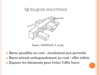 QUELQUES SOLUTIONS
 Barre parallèle au vent : écoulement peu perturbé
 Barre orienté orthogonalement au vent : effet réduit.
 Espacer les bâtiments pour éviter l’effet barre
Source : CHATELET, A. et alii,
 