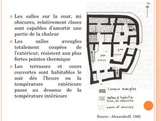  Les salles sur la cour, mi
obscures, relativement closes
sont capables d’amortir une
partie de la chaleur
 Les salles aveugles
totalement coupées de
l’extérieur, résistent aux plus
fortes pointes thermique
 Les terrasses et cours
couvertes sont habitables le
soir dès l’heure ou la
température extérieure
passe au dessous de la
température intérieure
Source : Alexandroff, 1982
 