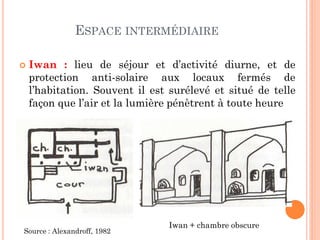 ESPACE INTERMÉDIAIRE
 Iwan : lieu de séjour et d’activité diurne, et de
protection anti-solaire aux locaux fermés de
l’habitation. Souvent il est surélevé et situé de telle
façon que l’air et la lumière pénètrent à toute heure
Iwan + chambre obscure
Source : Alexandroff, 1982
 