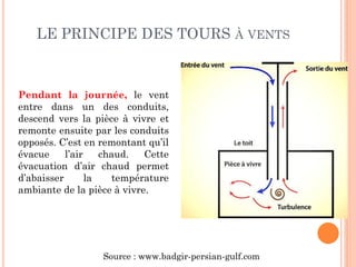 Pendant la journée, le vent
entre dans un des conduits,
descend vers la pièce à vivre et
remonte ensuite par les conduits
opposés. C’est en remontant qu’il
évacue l’air chaud. Cette
évacuation d’air chaud permet
d’abaisser la température
ambiante de la pièce à vivre.
Source : www.badgir-persian-gulf.com
LE PRINCIPE DES TOURS À VENTS
 