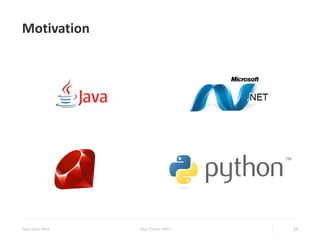 Motivation
Your Date Here Your Footer Here 12
 