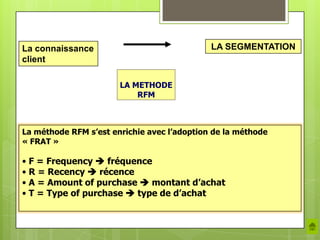 La connaissance                              LA SEGMENTATION
client

                       LA METHODE
                           RFM



La méthode RFM s’est enrichie avec l’adoption de la méthode
« FRAT »

• F = Frequency  fréquence
• R = Recency  récence
• A = Amount of purchase  montant d’achat
• T = Type of purchase  type de d’achat
 