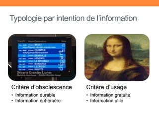 Typologie par intention de l’information
Critère d’obsolescence
• Information durable
• Information éphémère
Critère d’usage
• Information gratuite
• Information utile
 