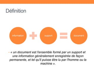Définition
• « un document est l'ensemble formé par un support et
une information généralement enregistrée de façon
permanente, et tel qu'il puisse être lu par l'homme ou la
machine ».
information support document
 