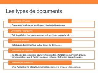 Les types de documents
• Documents produits par les témoins directs de l'événement
Documents primaires
• Réinterprétation des idées dans des articles, livres, rapports, etc…
Documents secondaires
• Catalogues, bibliographies, index, bases de données…
Documents tertiaires
• Il a été créé par son auteur pour avoir une certaine fonction: conservation, preuve,
communication, aide à l'action, décision, réflexion, distraction, apprentissage...
Documents par intention
• C'est l'utilisateur, le récepteur du message qui est le créateur du document.
Document par attribution
 