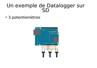 Un exemple de Datalogger sur
SD
3 potentiomètres
 
