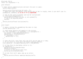 #include <SD.h>
const int chipSelect = 4;
void setup()
{
// Open serial communications and wait for port to open:
Serial.begin(9600);
Serial.print("Initializing SD card...");
// make sure that the default chip select pin is set to output, even if you don't use it:
pinMode(10, OUTPUT); // 10 OU 4 ??? à CLARIFIER
// see if the card is present and can be initialized:
if (!SD.begin(chipSelect)) {
Serial.println("Card failed, or not present");
// don't do anything more:
return;
}
Serial.println("card initialized.");
}
void loop()
{
// make a string for assembling the data to log:
String dataString = "";
// read three sensors and append to the string:
for (int analogPin = 0; analogPin < 3; analogPin++) {
int sensor = analogRead(analogPin);
dataString += String(sensor);
if (analogPin < 2) {
dataString += ",";
}
}
// open the file. note that only one file can be open at a time,
// so you have to close this one before opening another.
File dataFile = SD.open("datalog.txt", FILE_WRITE);
// if the file is available, write to it:
if (dataFile) {
dataFile.println(dataString);
dataFile.close();
// print to the serial port too:
Serial.println(dataString);
}
// if the file isn't open, pop up an error:
else {
Serial.println("error opening datalog.txt");
}
}
 