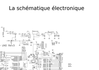La schématique électronique
 