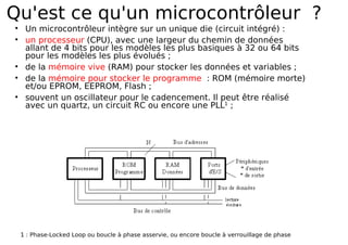 Qu'est ce qu'un microcontrôleur ?
Un microcontrôleur intègre sur un unique die (circuit intégré) :
un processeur (CPU), avec une largeur du chemin de données
allant de 4 bits pour les modèles les plus basiques à 32 ou 64 bits
pour les modèles les plus évolués ;
de la mémoire vive (RAM) pour stocker les données et variables ;
de la mémoire pour stocker le programme : ROM (mémoire morte)
et/ou EPROM, EEPROM, Flash ;
souvent un oscillateur pour le cadencement. Il peut être réalisé
avec un quartz, un circuit RC ou encore une PLL1
;
1 : Phase-Locked Loop ou boucle à phase asservie, ou encore boucle à verrouillage de phase
 