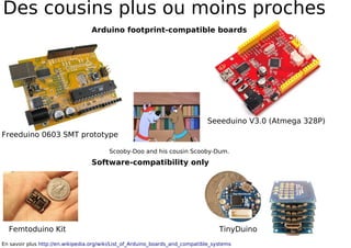 Des cousins plus ou moins proches
Freeduino 0603 SMT prototype
Seeeduino V3.0 (Atmega 328P)
Scooby-Doo and his cousin Scooby-Dum.
Arduino footprint-compatible boards
Software-compatibility only
Femtoduino Kit TinyDuino
En savoir plus http://en.wikipedia.org/wiki/List_of_Arduino_boards_and_compatible_systems
 