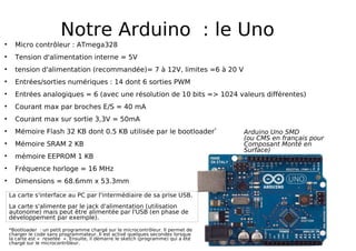 Notre Arduino : le Uno
Micro contrôleur : ATmega328
Tension d'alimentation interne = 5V
tension d'alimentation (recommandée)= 7 à 12V, limites =6 à 20 V
Entrées/sorties numériques : 14 dont 6 sorties PWM
Entrées analogiques = 6 (avec une résolution de 10 bits => 1024 valeurs différentes)
Courant max par broches E/S = 40 mA
Courant max sur sortie 3,3V = 50mA
Mémoire Flash 32 KB dont 0.5 KB utilisée par le bootloader*
Mémoire SRAM 2 KB
mémoire EEPROM 1 KB
Fréquence horloge = 16 MHz
Dimensions = 68.6mm x 53.3mm
Arduino Uno SMD
(ou CMS en français pour
Composant Monté en
Surface)
La carte s'interface au PC par l'intermédiaire de sa prise USB.
La carte s'alimente par le jack d'alimentation (utilisation
autonome) mais peut être alimentée par l'USB (en phase de
développement par exemple).
*Bootloader : un petit programme chargé sur le microcontrôleur. Il permet de
charger le code sans programmateur. Il est activé quelques secondes lorsque
la carte est « resetée ». Ensuite, il démarre le sketch (programme) qui a été
chargé sur le microcontrôleur.
 