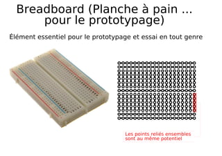 Breadboard (Planche à pain ...
pour le prototypage)
Élément essentiel pour le prototypage et essai en tout genre
 