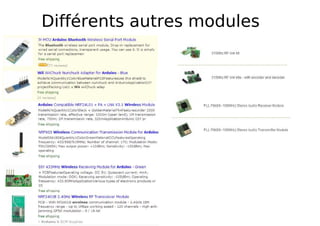 Différents autres modules
 