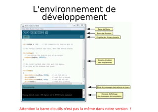 L'environnement de
développement
Attention la barre d'outils n'est pas la même dans notre version !
 