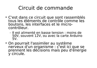 Circuit de commande
C'est dans ce circuit que sont rassemblés
tous les éléments de contrôle comme les
boutons, les interfaces et le micro-
contrôleur.
− Il est alimenté en basse tension : moins de
50V, souvent 12V, ou avec la carte Arduino
5V.
On pourrait l'assimiler au système
nerveux d'un organisme : c'est ici que se
prennent les décisions mais peu d'énergie
y circule.
 