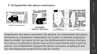 18
V. Irrégularités des places anciennes:
Irrégularités des places anciennes. En général, les irrégularités des places
anciennes se remarquent uniquement sur le plan, et passent inaperçues
dans la réalité. La raison en est que les établissements anciens n’ont pas
été conçus à la planche à dessin mais qu’ils se sont formés petit à petit in
natura. Les irrégularités typiques des places anciennes s’expliquent par
leur développement progressif au long des siècles.
2020/2021
M.BLIBLI
COURS
4
-Architecture
Urbaine/Urban
Design
-
Méthodes
et
outils
d'analyse
urbaine
 