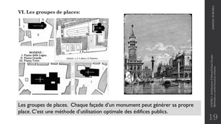 19
VI. Les groupes de places:
Les groupes de places. Chaque façade d’un monument peut générer sa propre
place. C’est une méthode d’utilisation optimale des édifices publics.
2020/2021
M.BLIBLI
COURS
4
-Architecture
Urbaine/Urban
Design
-
Méthodes
et
outils
d'analyse
urbaine
 