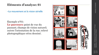 23
Eléments d’analyse: 01
–Le mouvement et la vision sérielle
Exemple n°01:
Le parcours: point de vue du
passant; champs de vision naturel;
suivre l’orientation de la rue; relevé
photographique et/ou dessiné.
2020/2021
M.BLIBLI
COURS
4
-Architecture
Urbaine/Urban
Design
-
Méthodes
et
outils
d'analyse
urbaine
 