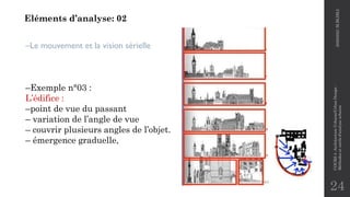 24
Eléments d’analyse: 02
–Le mouvement et la vision sérielle
–Exemple n°03 :
L’édifice :
–point de vue du passant
– variation de l’angle de vue
– couvrir plusieurs angles de l’objet.
– émergence graduelle,
2020/2021
M.BLIBLI
COURS
4
-Architecture
Urbaine/Urban
Design
-
Méthodes
et
outils
d'analyse
urbaine
 